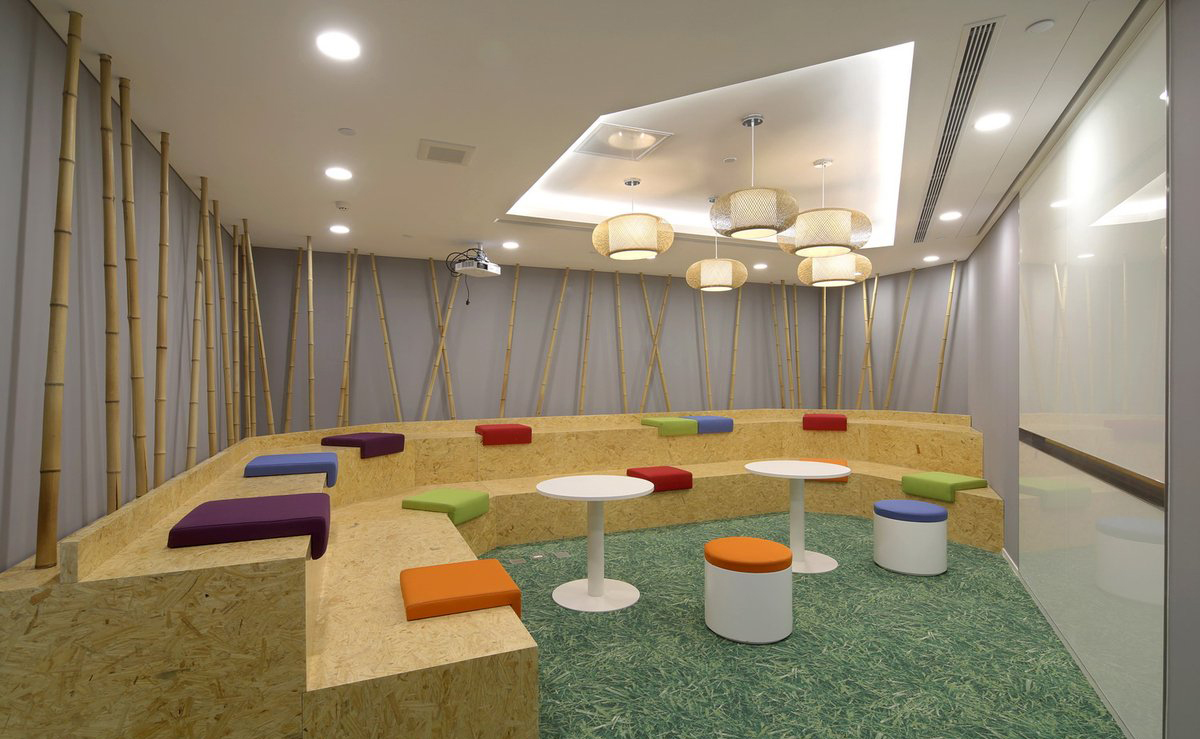 工裝裝修，半包包括什么 整包和清包又包括什么